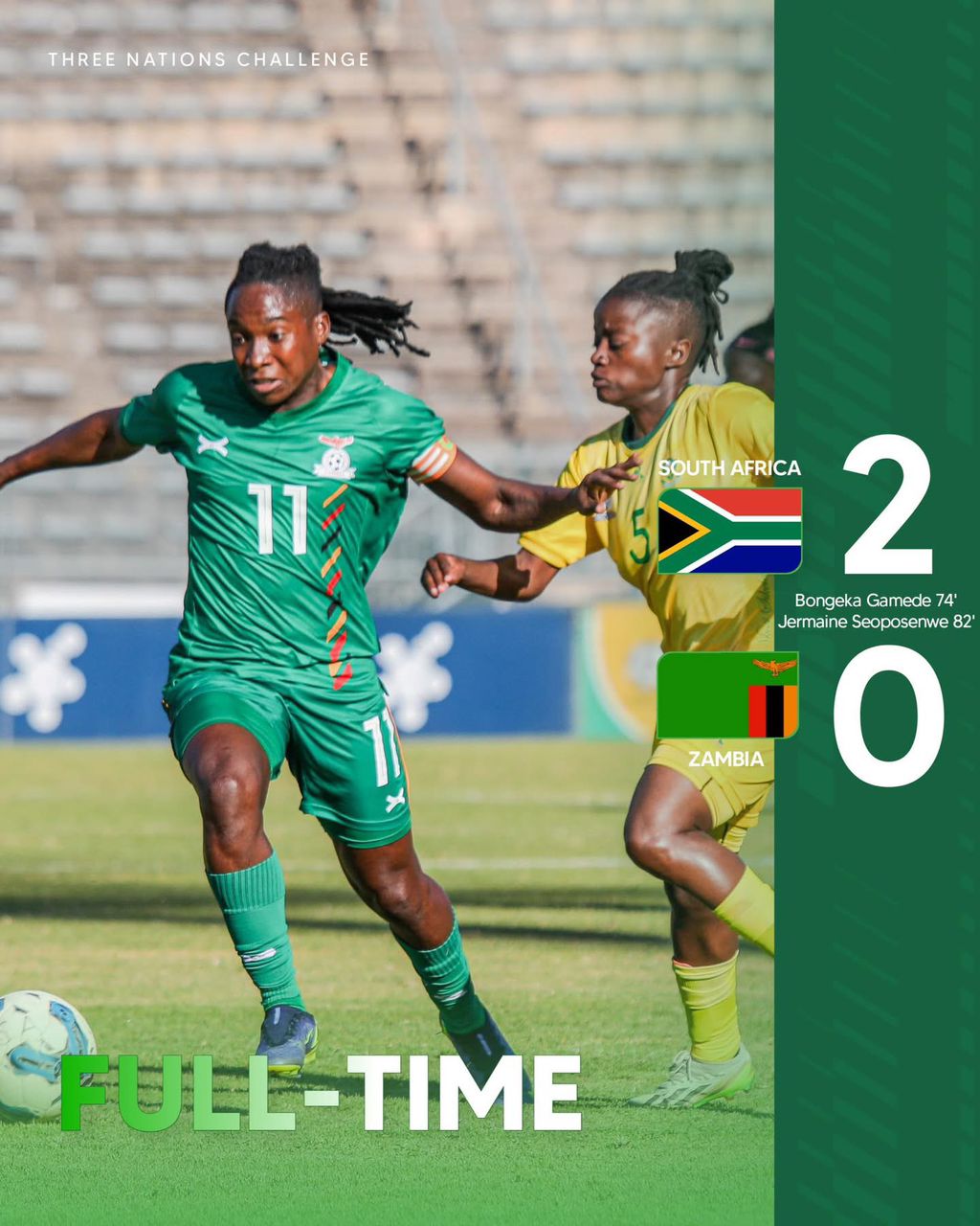 SA defeats Copper Queens
